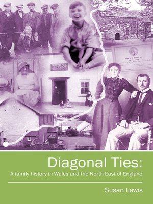 cover image of Diagonal Ties